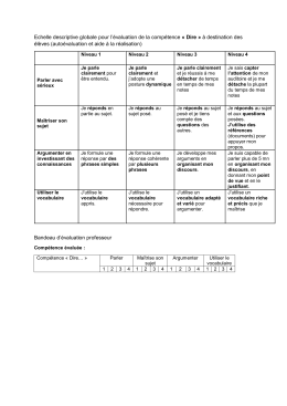 Echelle descriptive globale pour l`évaluation de la compétence « Dire