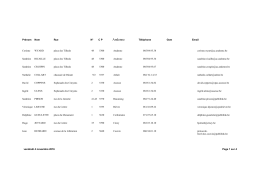 La liste des handicontacts de la province de Namur