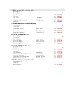 coordonn&eacute;es du personnel PCi