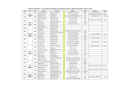 Planning des Conseils de Classes 1er Trimestre