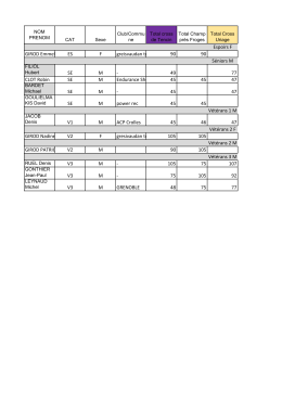 le classement général après cette course