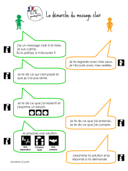 La d&eacute;marche du message clair