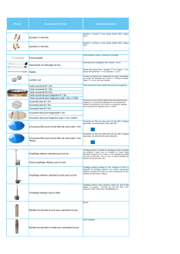 Catalogue accessoires