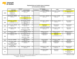 Liste des représentants du CRAC et du CTAC