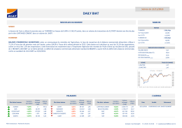 DAILY BIAT