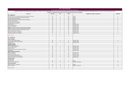 M2 Droit des activités spatiales et des