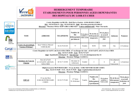 Liste des hébergements temporaires