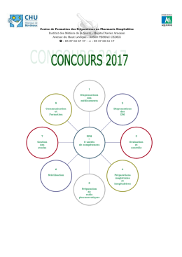 Dossier Inscription concours PPH INTERNET 2017