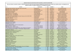 Emploi du temps de la semaine 46