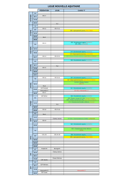 LIGUE NOUVELLE AQUITAINE