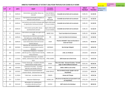 ARRETES TEMPORAIRES ET DT/DICT 2016 - Bois