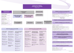 Rectrice de l`acad&eacute;mie Chanceli&egrave;re des universit&eacute;s H&eacute;l&egrave;ne Insel