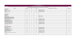 M2 Diplomatie et n&eacute;gociations strat&eacute;giques (DNS)