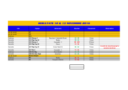 les résultats du week-end