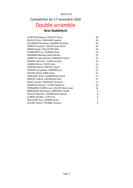 Résultats compétition Double Brut 14 trous