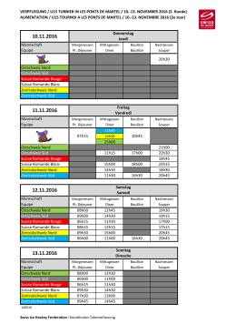 Alimentation - Swiss Ice Hockey Federation