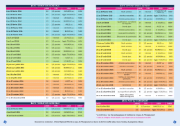 Stages BAFA BAFD 2016 - Ligue de l`Enseignement
