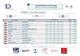 GN Saint Lo 2016 RS17 DRE-PRI-IND-RG