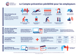 Téléchargez ici votre mémo - Compte prévention pénibilité