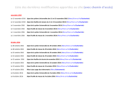 Liste des dernières modifications apportées au site (avec chemin d