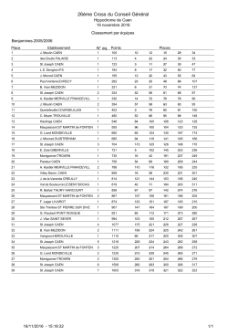 Secondaire - Classements par équipes 17 nov. 2016 PDF