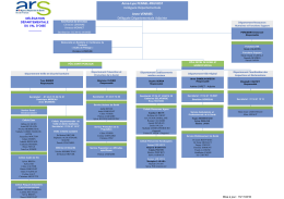 Organigramme de la DD 95 - ARS Ile-de