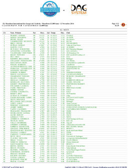 ResultatsMarathon Ardeche-Categories-2016