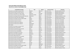 liste electorale elections au cavl scrutin du jeudi 24 novembre 2016