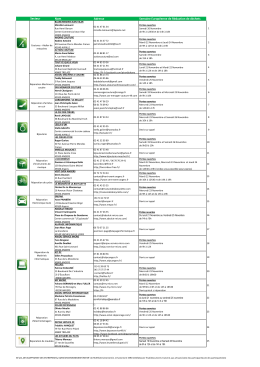 liste des participants 01