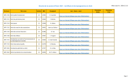 Horaire de la session d`hiver 2017 - Certificat et microprogramme en