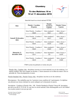 Chevaliers Tireurs de Chamb&eacute;ry Tir des Ma&icirc;trises 10 m