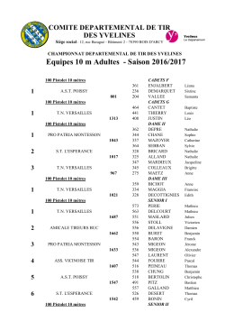 Equipes 10 m Adultes - Saison 2016/2017