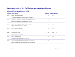 Liste des numéros des établissements et des installations