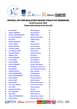 official list pre-qualifiees grande finale ppf messieurs