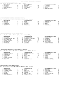 3 ans - 2150 mètres (PSF), Corde