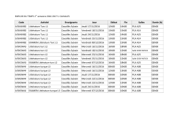 Code Activité Enseignants Jour Début Fin Salles Durée (h