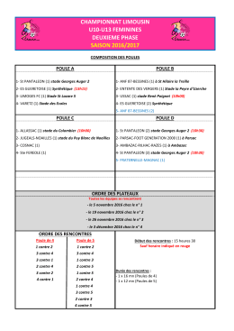 championnat limousin u10-u13 feminines deuxieme phase saison