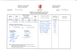 Resultate Vizepräsidentenwahl