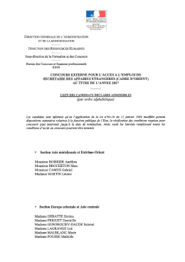 Liste des candidats admissibles au concours externe au titre de l
