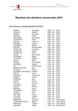 Résultats des élections municipales du 13 novembre 2016