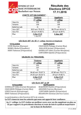 Résultats des Elections DP/CE 17.11.2016