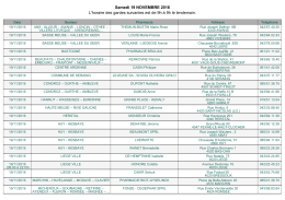 Samedi 19 NOVEMBRE 2016 L`horaire des gardes