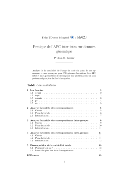 : tdr623 &mdash;&mdash;&mdash;&mdash;&mdash; Pratique de l`AFC inter