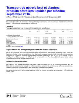 - Statistique Canada