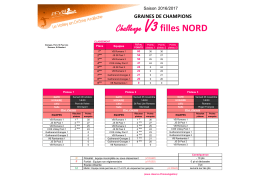 Challenge V3filles NORD