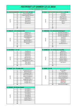 Plateaux U7