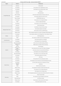 cf liste des écoles jointe