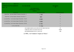 1 100 800 3 600 4 600 6 700 11 700 Le PMU, c`est Vraiment L