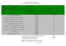 rapport de gain