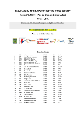 RESULTATS DU 42° GP GASTON REIFF DE CROSS